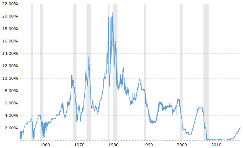 Market Decline.png